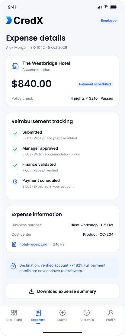 CredX expense detail and reimbursement screen