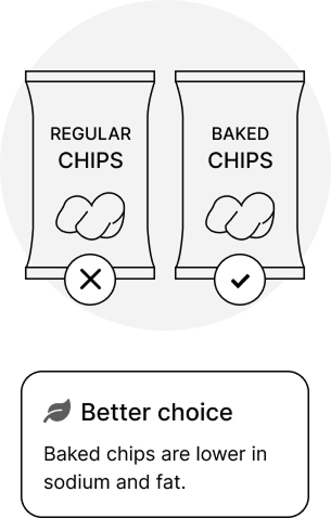 Phone illustration showing a product scanning interface with a barcode scanner and product information