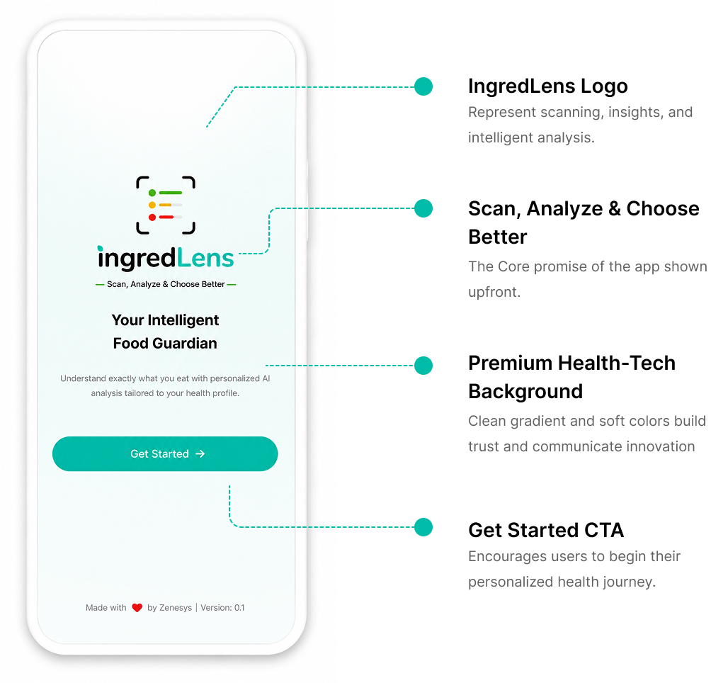 Phone mockup showing the IngredLens splash screen with logo, tagline, and scanner pulse animation
