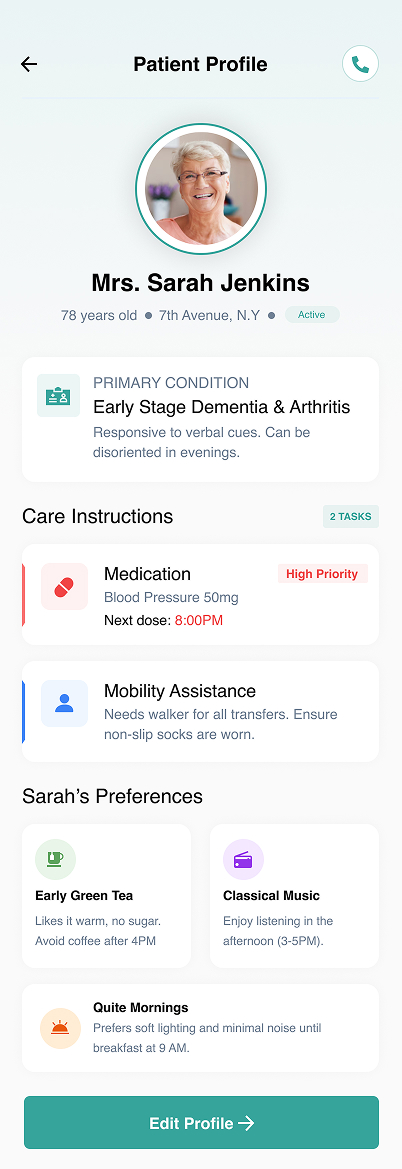 Admin Caregiver Profile Wireframe