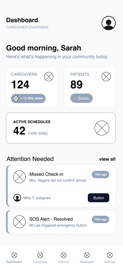 Admin Caregiver Profile Wireframe