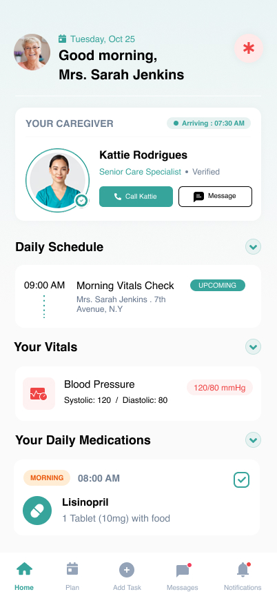 Patient Dashboard Wireframe