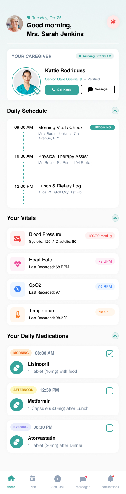 Patient Dashboard Full Wireframe
