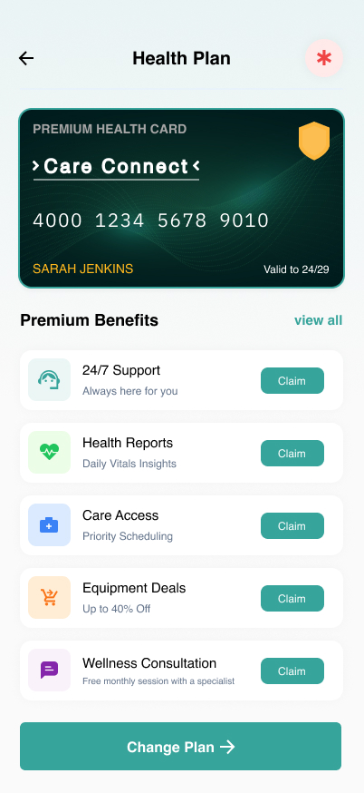 Patient Health Plan Wireframe