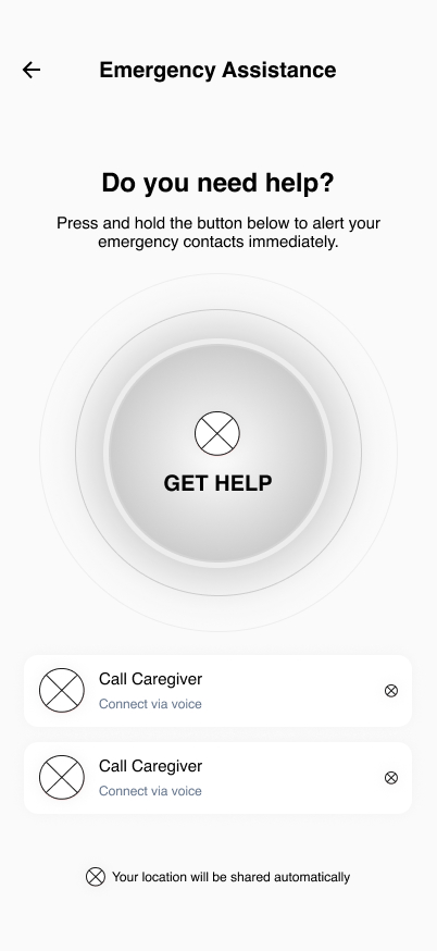 Patient Emergency Assistance Wireframe